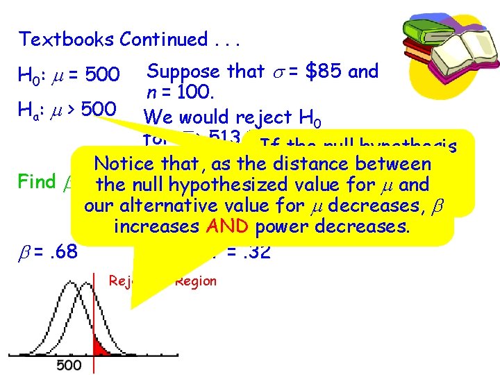 Textbooks Continued. . . Suppose that s = $85 and n = 100. Ha: