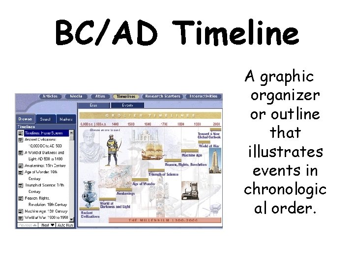 BC/AD Timeline A graphic organizer or outline that illustrates events in chronologic al order.