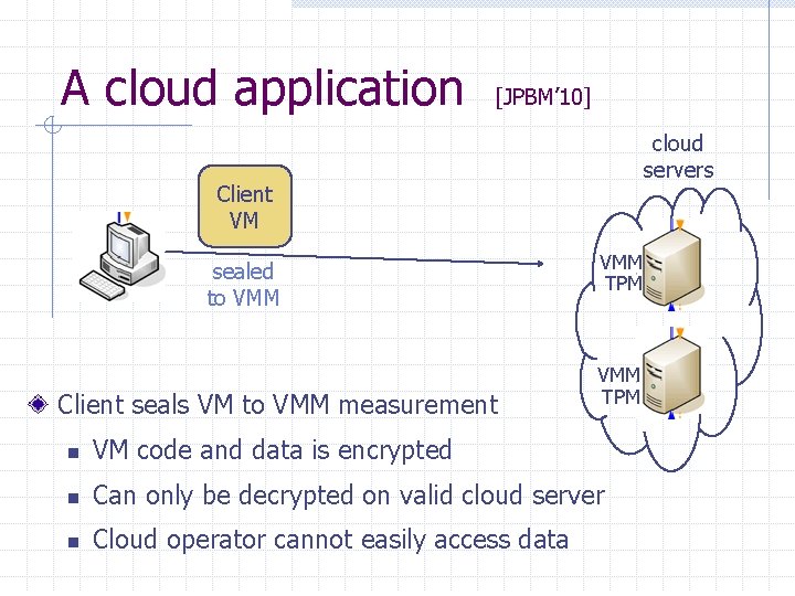 A cloud application [JPBM’ 10] cloud servers Client VM sealed to VMM Client seals