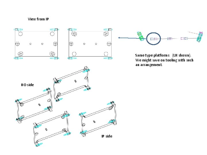 View from IP Same type platforms (LH shown). We might save on tooling with