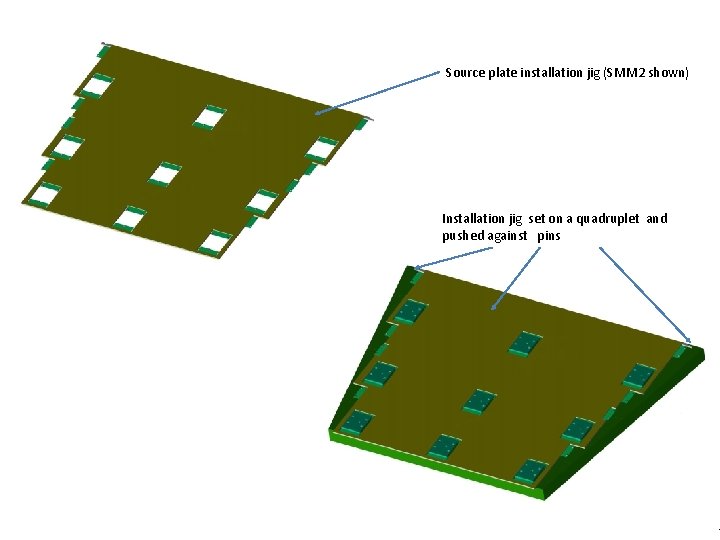 Source plate installation jig (SMM 2 shown) Installation jig set on a quadruplet and