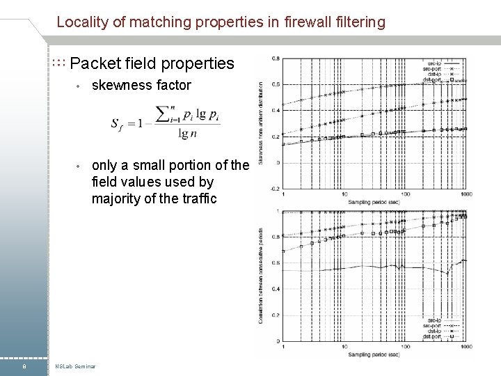 Locality of matching properties in firewall filtering Packet field properties 8 • skewness factor