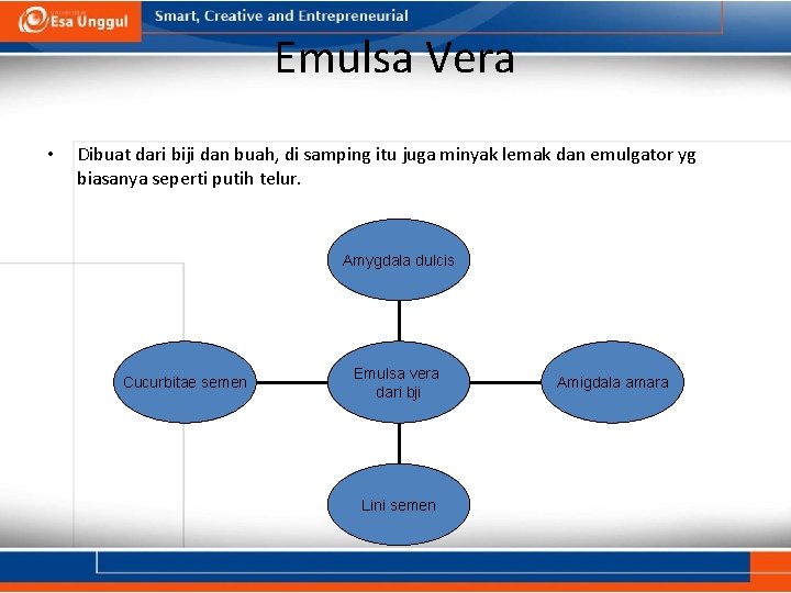 Emulsa Vera • Dibuat dari biji dan buah, di samping itu juga minyak lemak