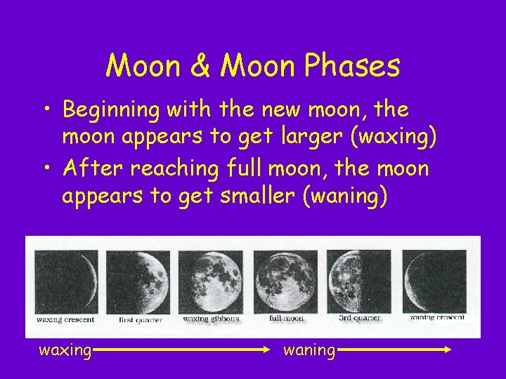 Moon & Moon Phases • Beginning with the new moon, the moon appears to Moon & Moon Phases • Beginning with the new moon, the moon appears to