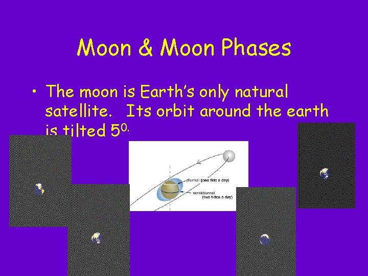 Moon & Moon Phases • The moon is Earth’s only natural satellite. Its orbit Moon & Moon Phases • The moon is Earth’s only natural satellite. Its orbit