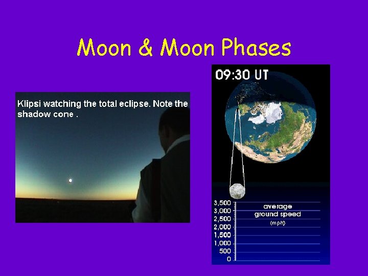 Moon & Moon Phases Moon & Moon Phases