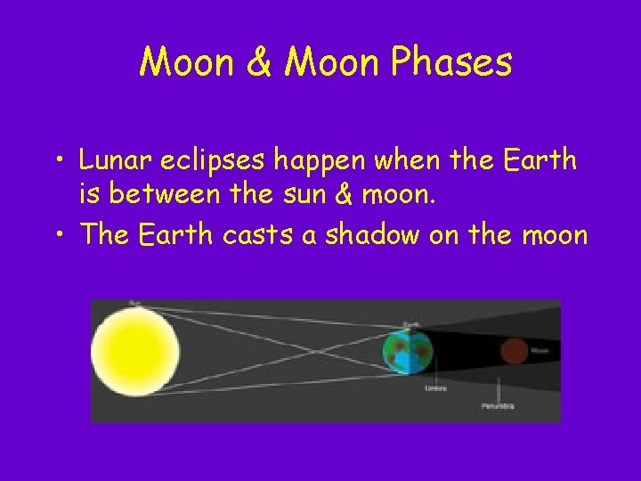 Moon & Moon Phases • Lunar eclipses happen when the Earth is between the Moon & Moon Phases • Lunar eclipses happen when the Earth is between the