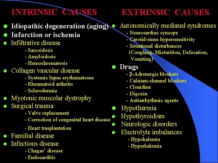 INTRINSIC CAUSES l l Idiopathic degeneration (aging) Infarction or ischemia l Infiltrative disease -