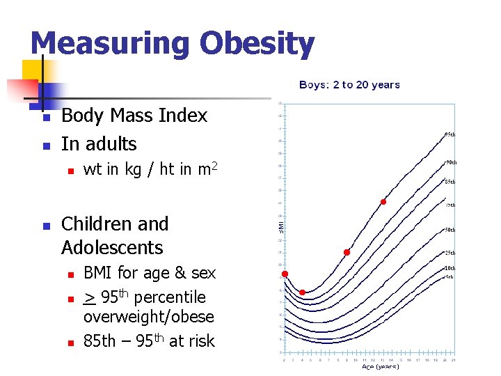 Measuring Obesity n n Body Mass Index In adults n n wt in kg