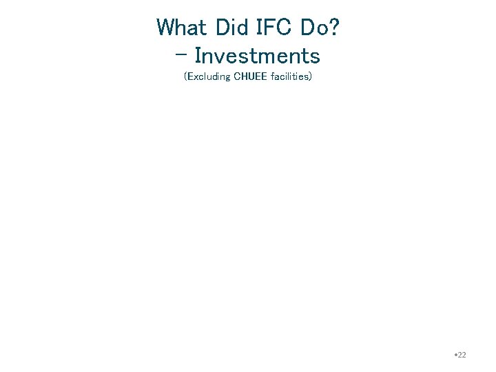 What Did IFC Do? - Investments (Excluding CHUEE facilities) • 22 