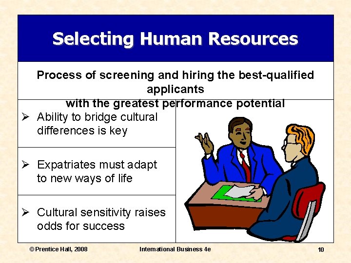 Selecting Human Resources Process of screening and hiring the best-qualified applicants with the greatest