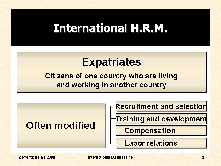 International H. R. M. Expatriates Citizens of one country who are living and working