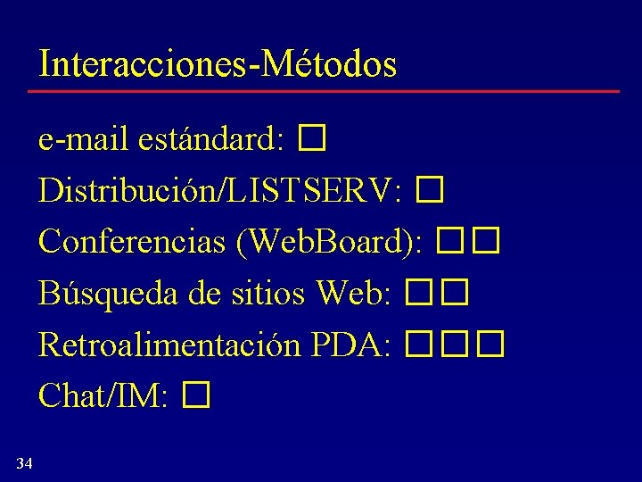 Interacciones-Métodos e-mail estándard: � Distribución/LISTSERV: � Conferencias (Web. Board): �� Búsqueda de sitios Web: