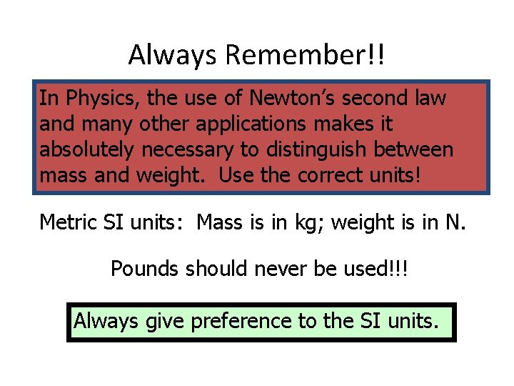 Always Remember!! In Physics, the use of Newton’s second law and many other applications
