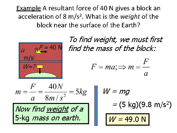 Example A resultant force of 40 N gives a block an acceleration of 8