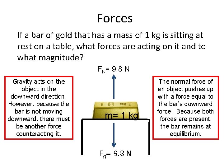 Forces If a bar of gold that has a mass of 1 kg is