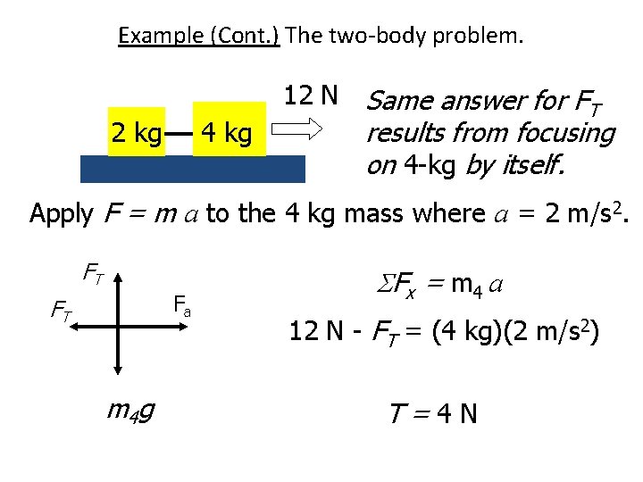 Example (Cont. ) The two-body problem. 2 kg 4 kg 12 N Same answer