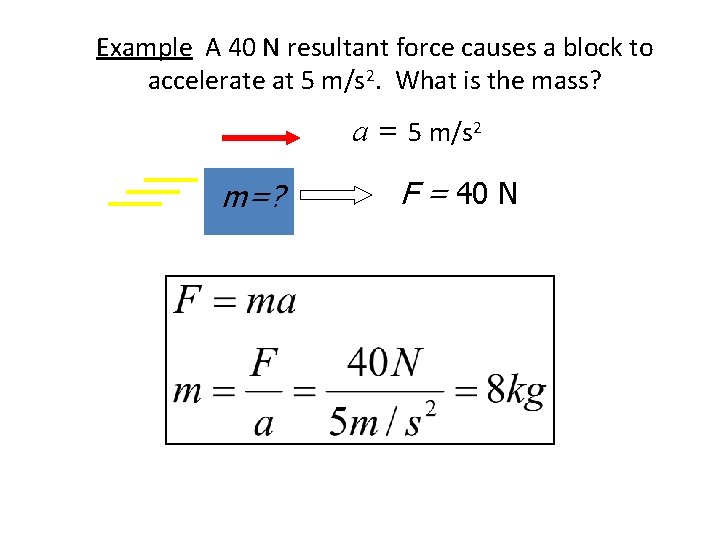 Example A 40 N resultant force causes a block to accelerate at 5 m/s