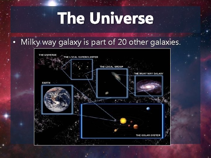 The Universe • Milky way galaxy is part of 20 other galaxies. The Universe • Milky way galaxy is part of 20 other galaxies.