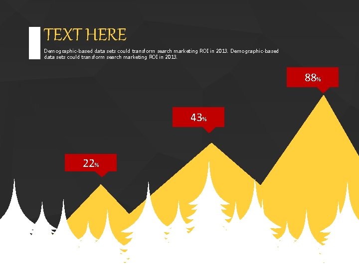 TEXT HERE Demographic-based data sets could transform search marketing ROI in 2013. 88% 43%