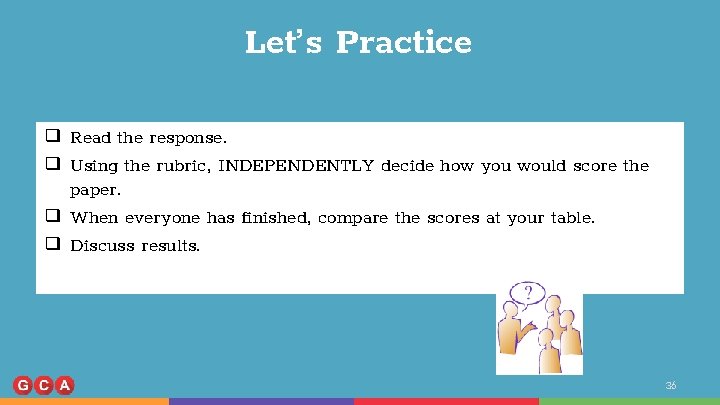 Let’s Practice ❑ Read the response. ❑ Using the rubric, INDEPENDENTLY decide how you