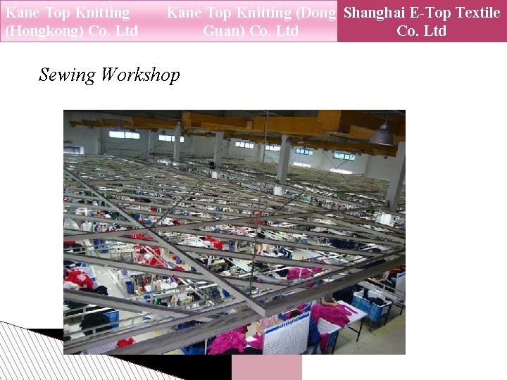 Kane Top Knitting (Hongkong) Co. Ltd Kane Top Knitting (Dong Shanghai E-Top Textile Guan)