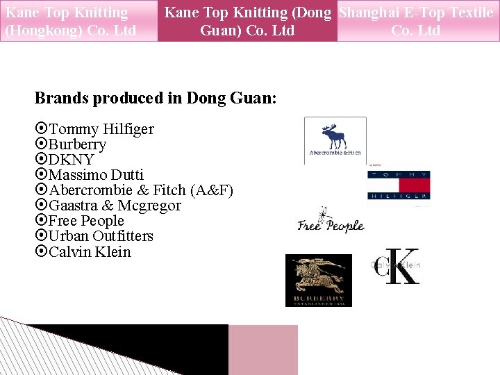 Kane Top Knitting (Hongkong) Co. Ltd Kane Top Knitting (Dong Shanghai E-Top Textile Guan)