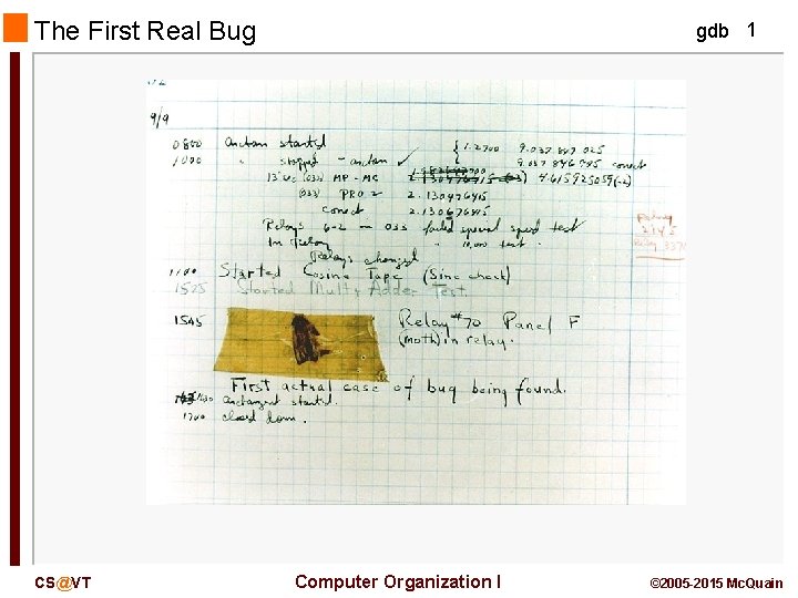 The First Real Bug CS@VT gdb 1 Computer Organization I © 2005 -2015 Mc.