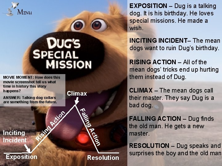 EXPOSITION – Dug is a talking dog. It is his birthday. He loves special