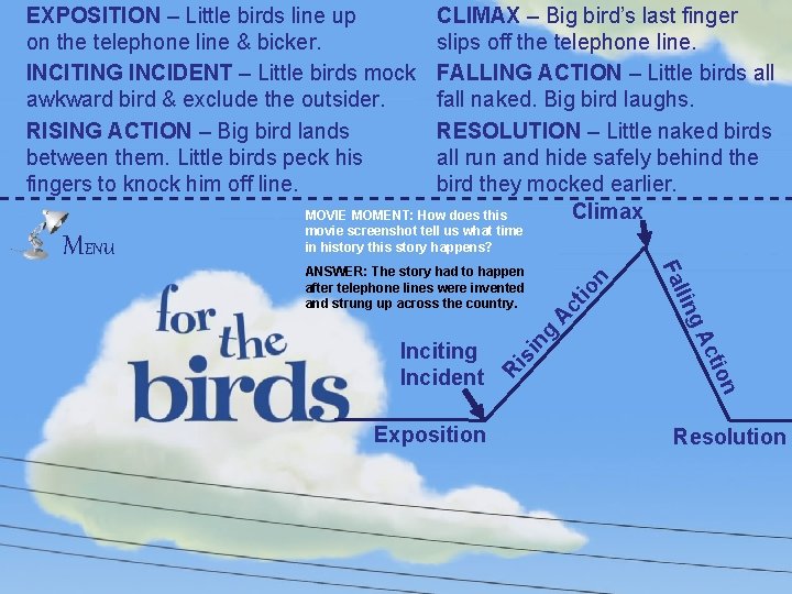 EXPOSITION – Little birds line up on the telephone line & bicker. INCITING INCIDENT