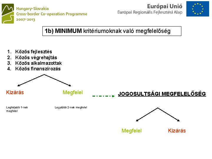 1 b) MINIMUM kritériumoknak való megfelelőség 1. 2. 3. 4. Közös fejlesztés Közös végrehajtás