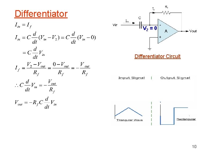 Differentiator V 2 = 0 Differentiator Circuit 10 