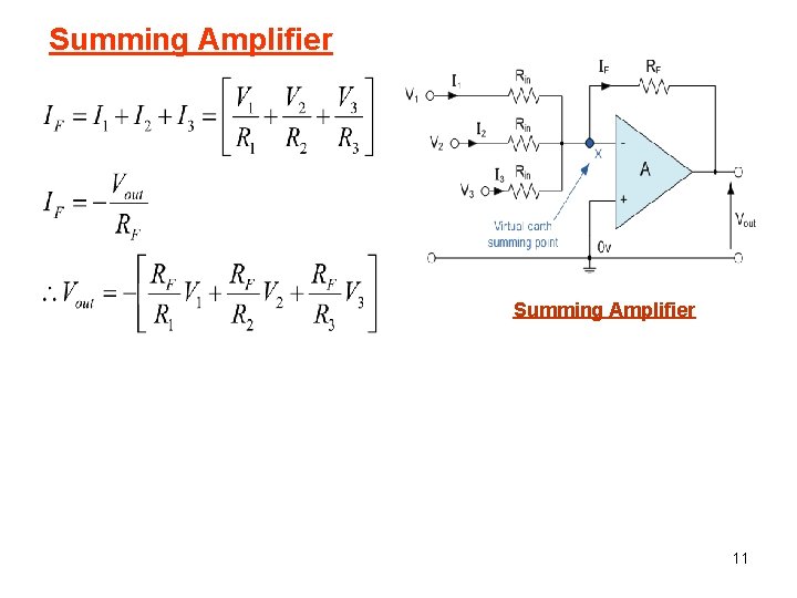 Summing Amplifier 11 