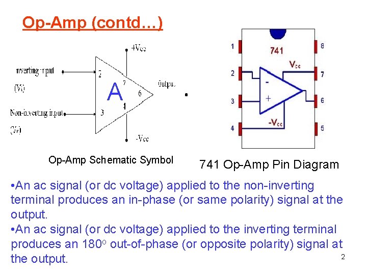 Op-Amp (contd…) A Op-Amp Schematic Symbol 741 Op-Amp Pin Diagram • An ac signal