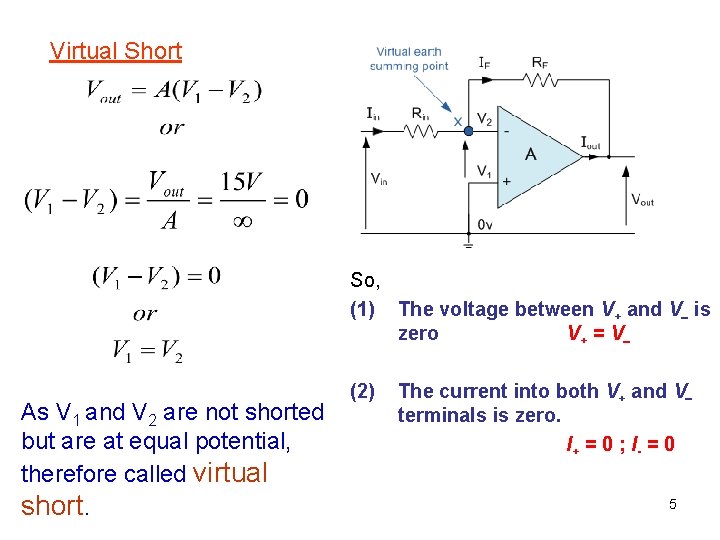 Virtual Short So, (1) The voltage between V+ and V is zero V+ =