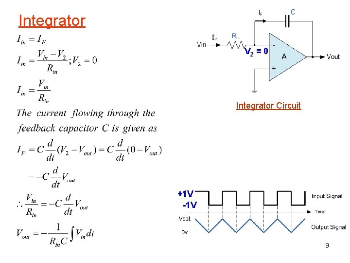IF Integrator V 2 = 0 Integrator Circuit +1 V -1 V 9 
