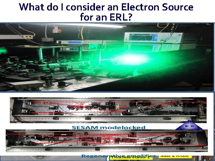 What do I consider an Electron Source Injector +for Cathode + Laser an ERL?