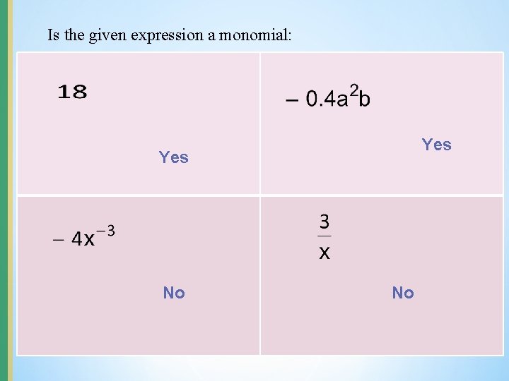 Is the given expression a monomial: Yes When an equation in one variable is