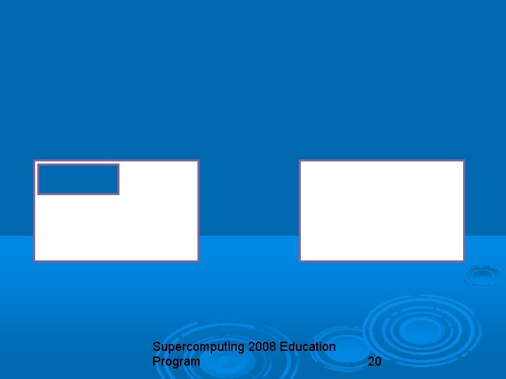 Supercomputing 2008 Education Program 20 