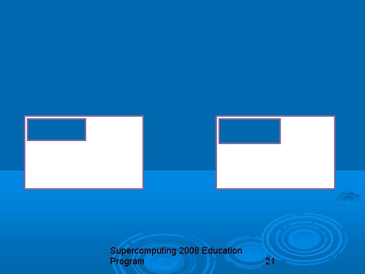 Supercomputing 2008 Education Program 21 