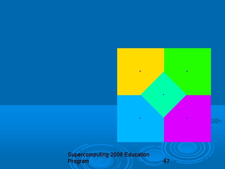 Supercomputing 2008 Education Program 47 