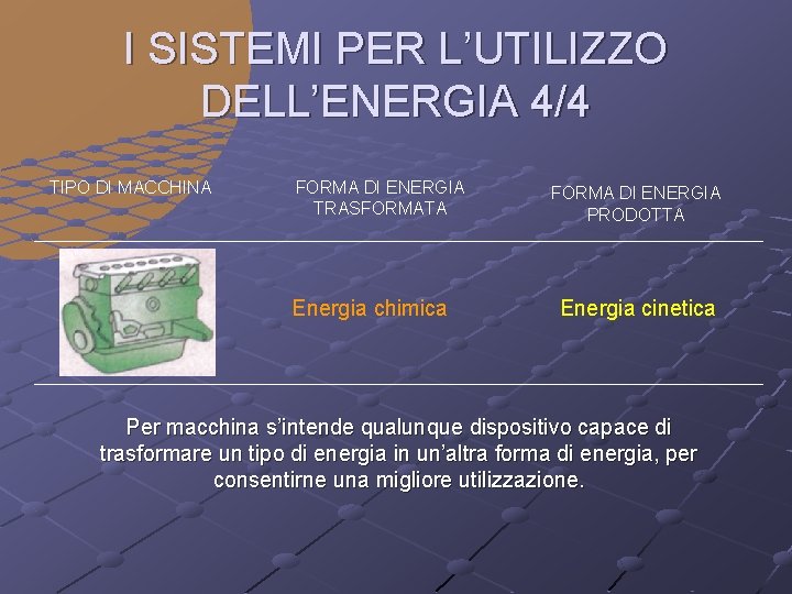 I SISTEMI PER L’UTILIZZO DELL’ENERGIA 4/4 TIPO DI MACCHINA FORMA DI ENERGIA TRASFORMATA Energia