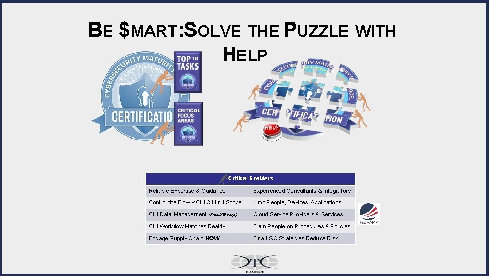 BE $MART: SOLVE THE PUZZLE WITH HELP Critical E nablers Reliable Expertise & Guidance