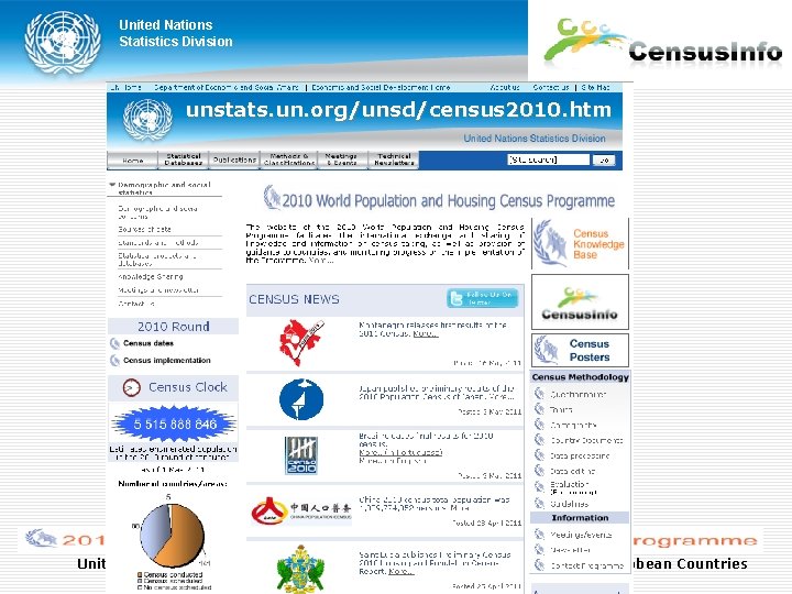 United Nations Statistics Division unstats. un. org/unsd/census 2010. htm United Nations Regional Workshop on United Nations Statistics Division unstats. un. org/unsd/census 2010. htm United Nations Regional Workshop on