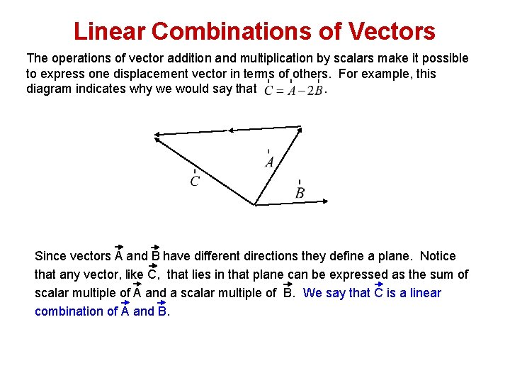 Linear Combinations of Vectors The operations of vector addition and multiplication by scalars make