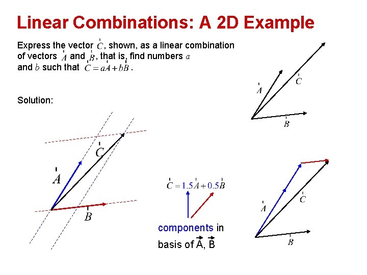 Linear Combinations: A 2 D Example Express the vector , shown, as a linear