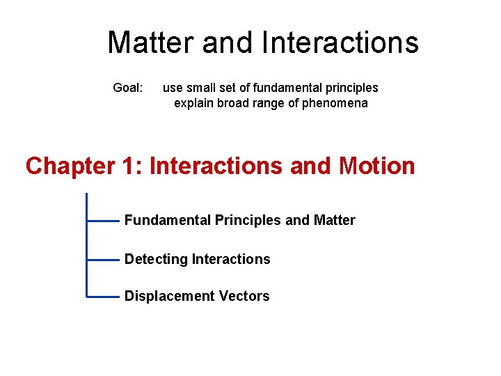 Matter and Interactions Goal: use small set of fundamental principles explain broad range of