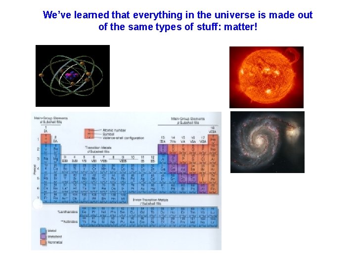 We’ve learned that everything in the universe is made out of the same types