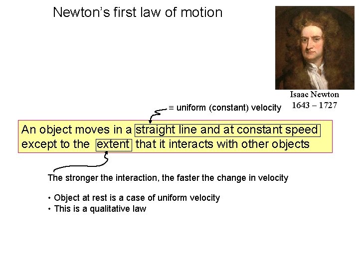 Newton’s first law of motion uniform (constant) velocity Isaac Newton 1643 – 1727 An