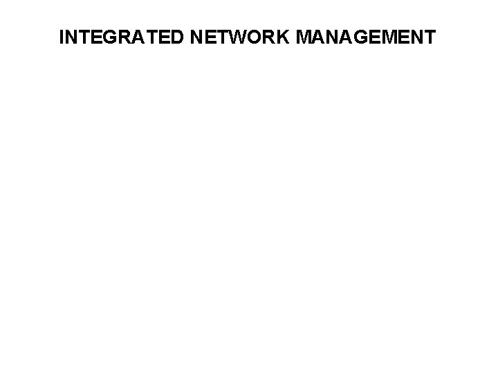 INTEGRATED NETWORK MANAGEMENT 